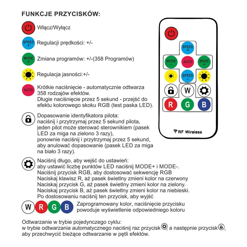 Sterownik Magic RGB RF cyfrowy WS2811,WS2812