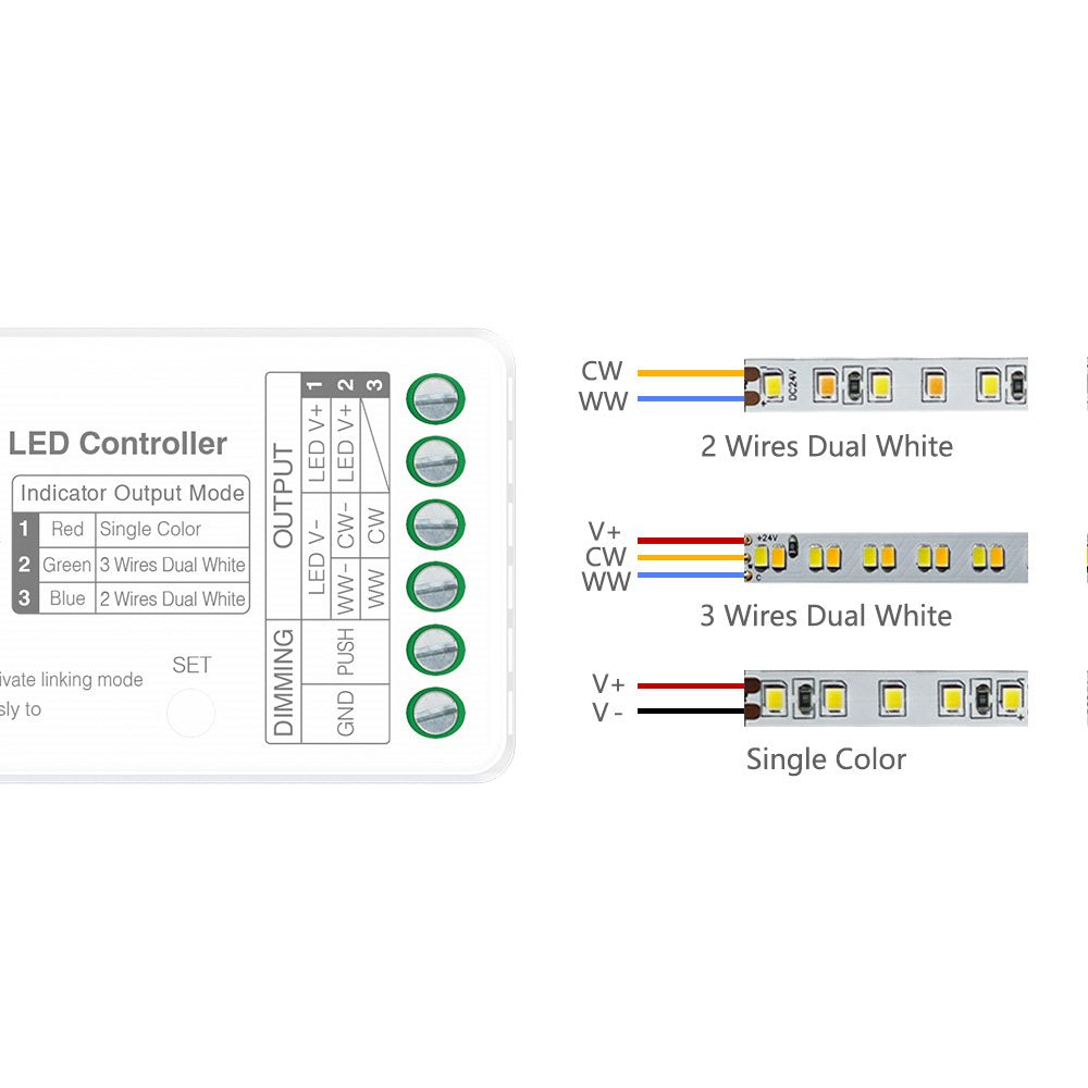 Odbiornik taśm LED MONO/CCT 2 przewody, (WiFi+2,4GHz) 10A