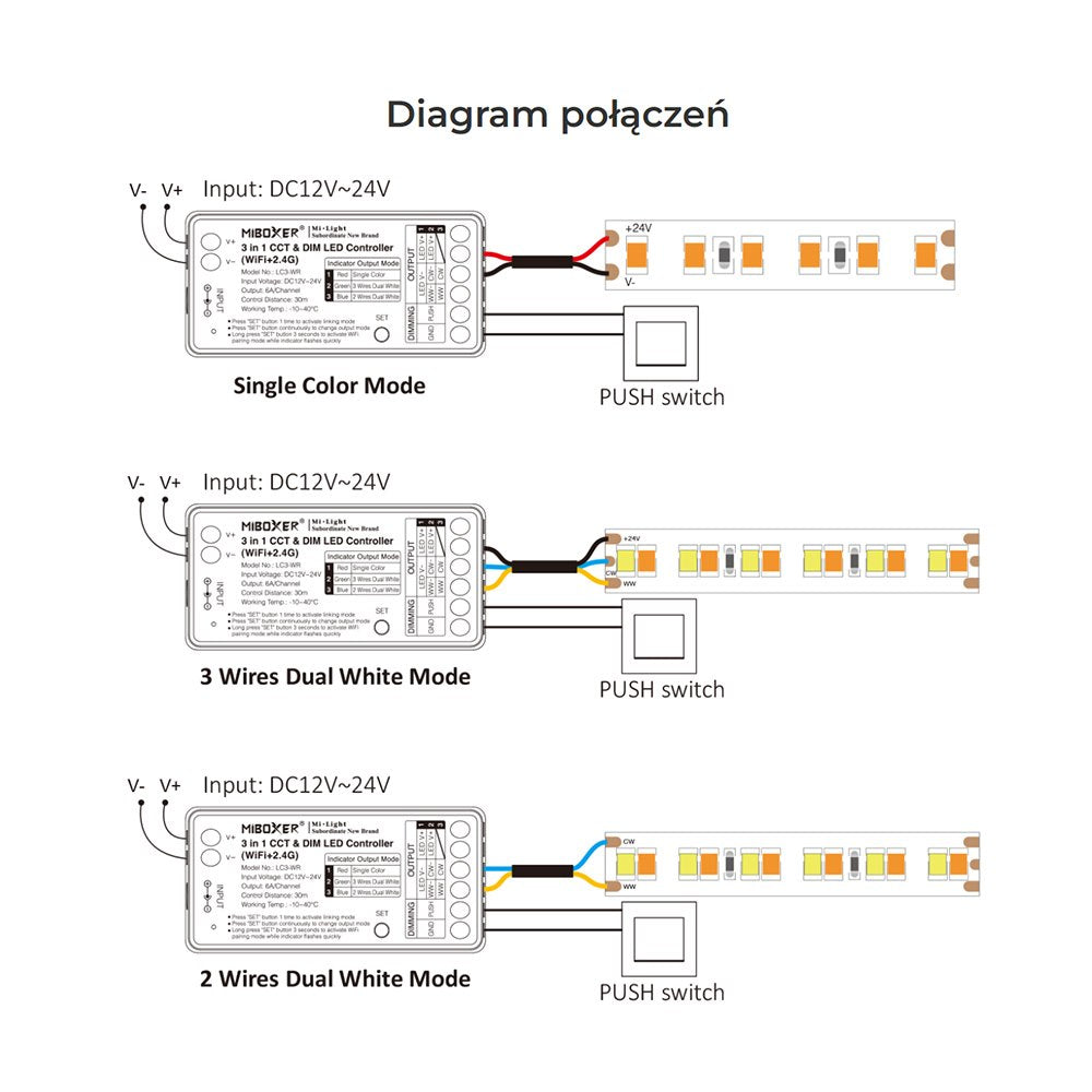 Odbiornik taśm LED MONO/CCT 2 przewody, (WiFi+2,4GHz) 10A