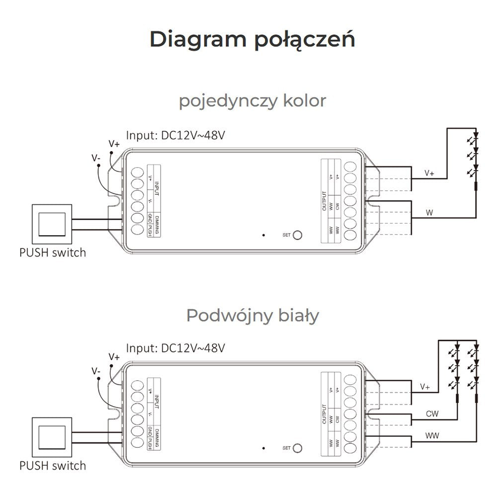 Sterownik PW2 (WI-FI + RF 2.4G) 20A 2in1  MONO/CCT