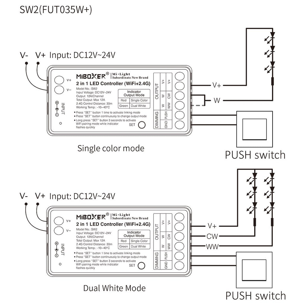 Odbiornik taśm LED MONO/CCT WI-FI, moc 12A (FUT035W+)