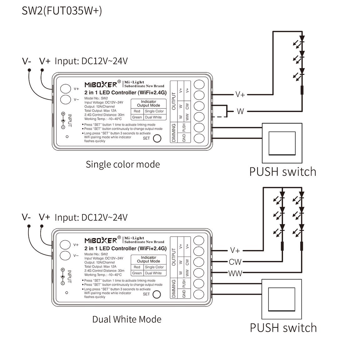 Odbiornik taśm LED MONO/CCT WI-FI, moc 12A (FUT035W+)