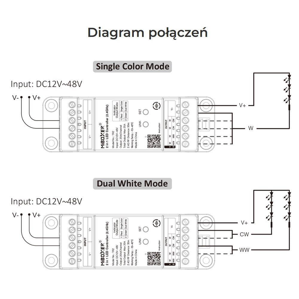 Sterownik TW2 WiFi 2.4G 20A 2in1 MONO/CCT na szynę DIN